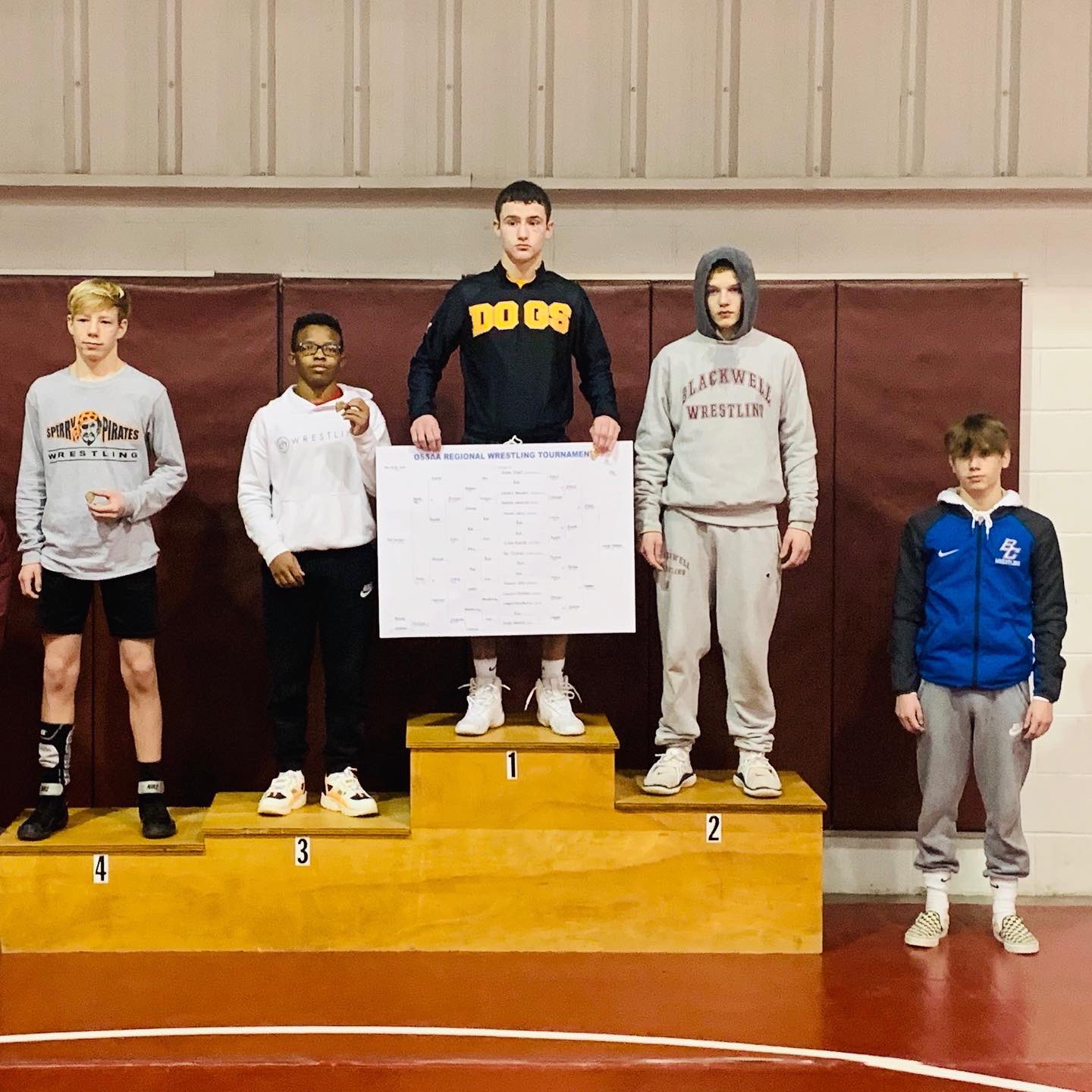 OSSAA 3A East Regional Results - Owrestle