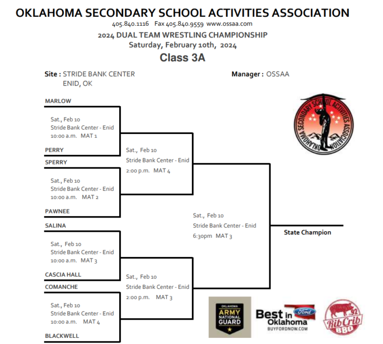 2024 OSSAA Dual State Brackets Released Owrestle