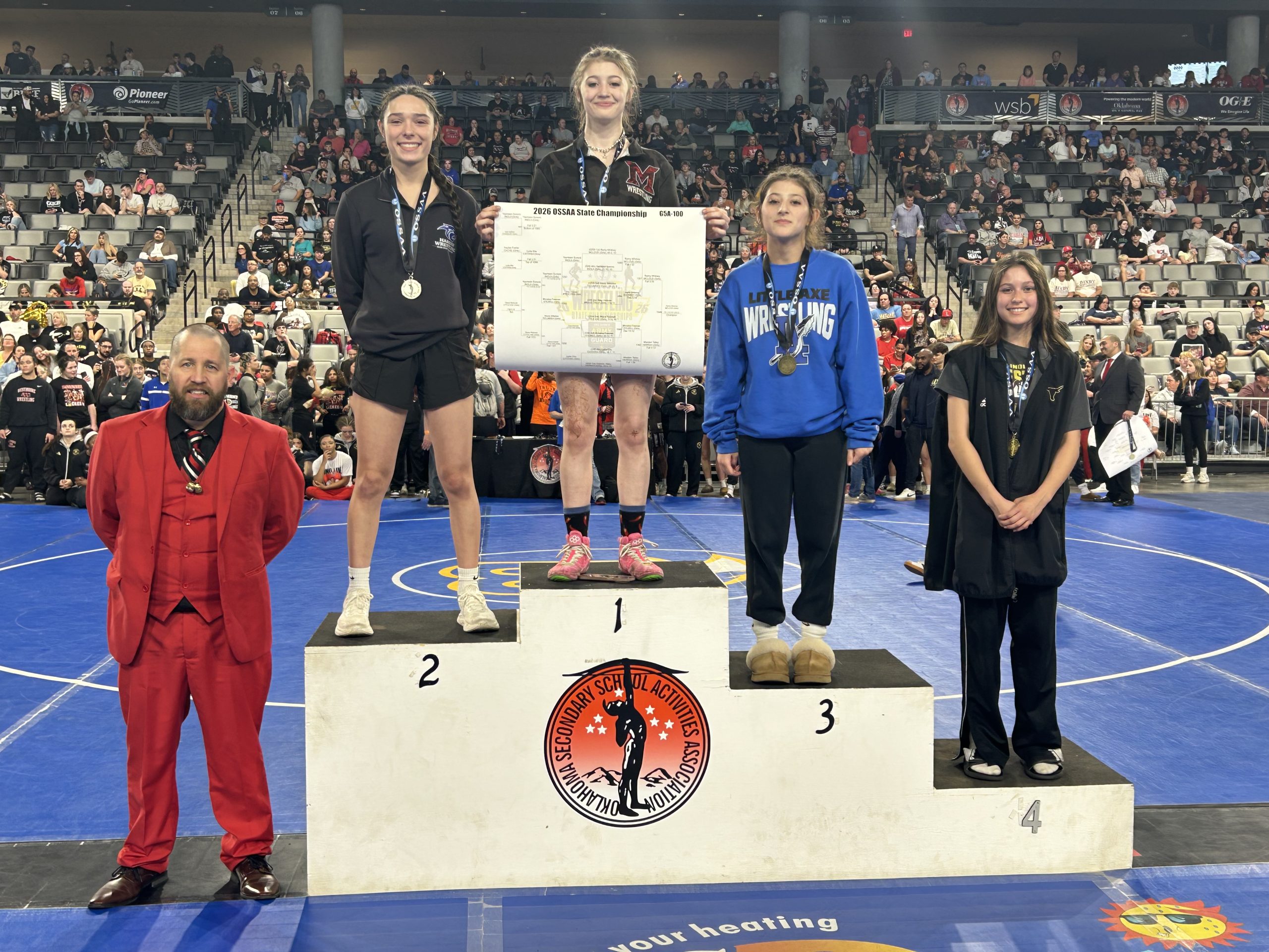 100 placers