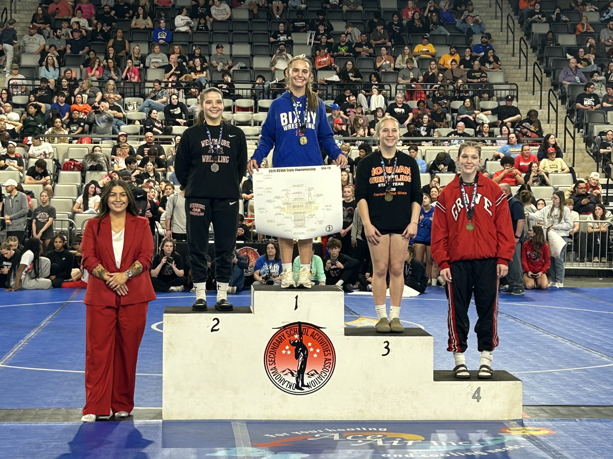 110 placers