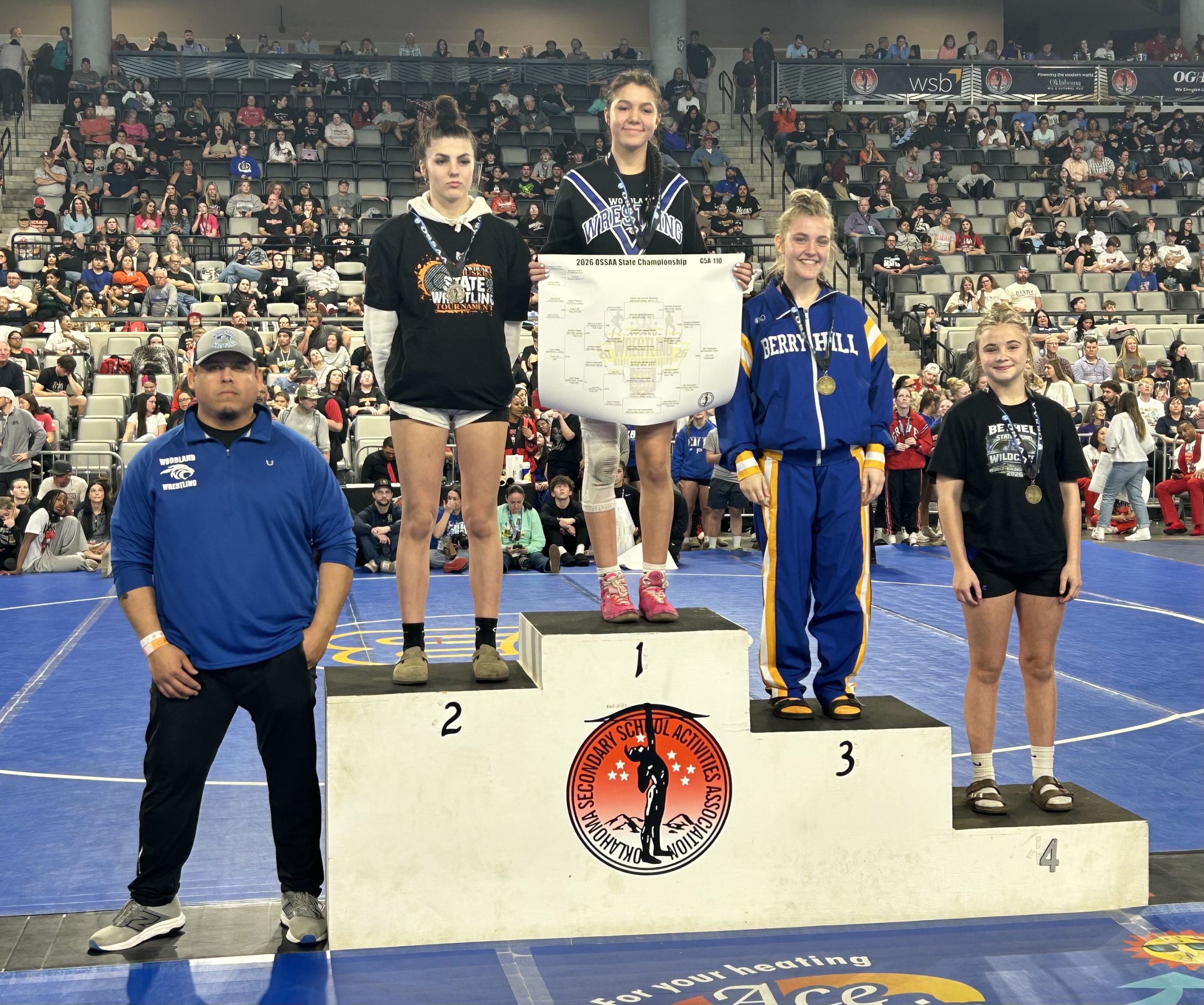 110 placers