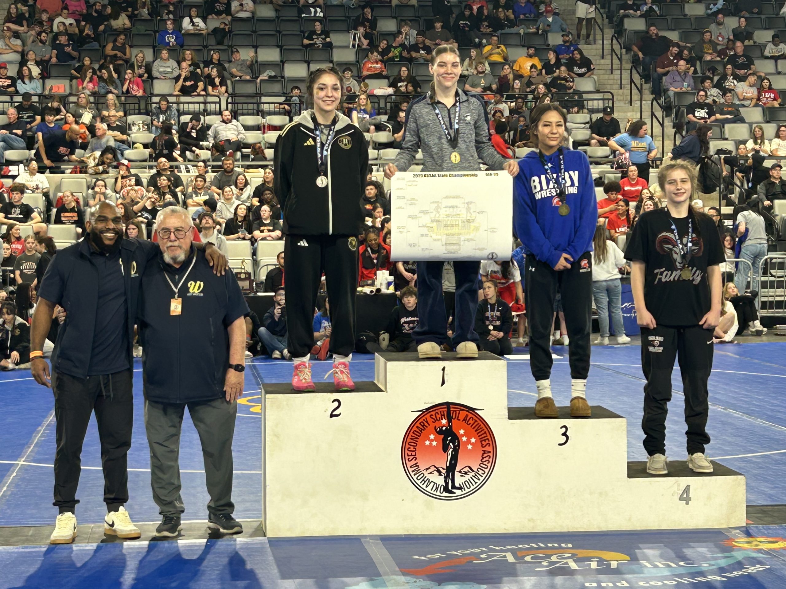 115 placers