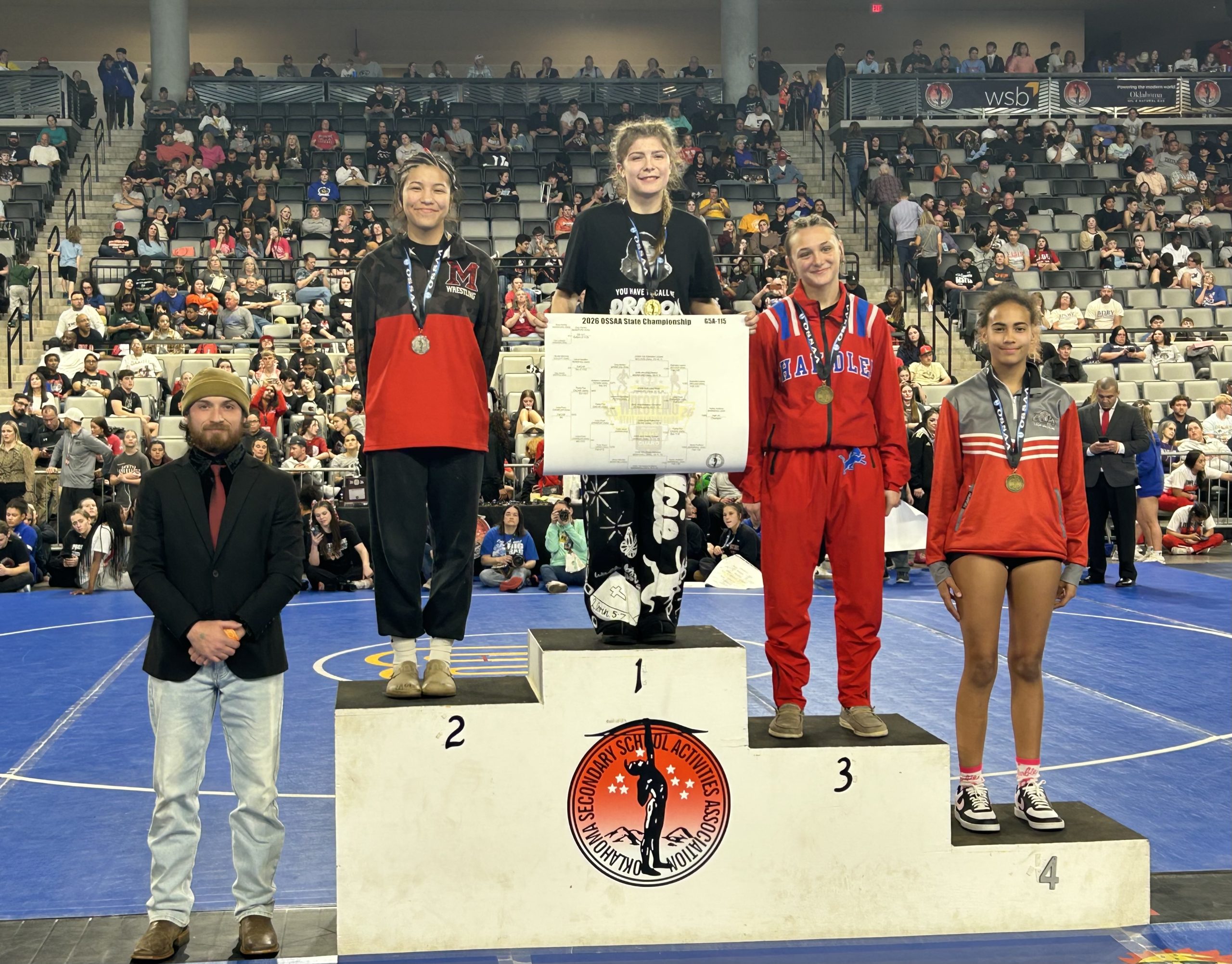 115 placers