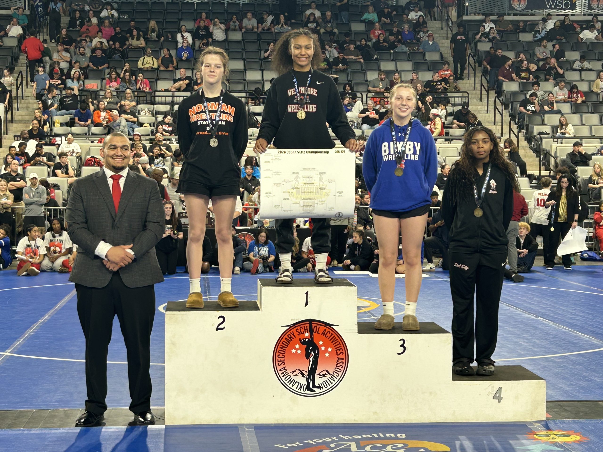 125 placers