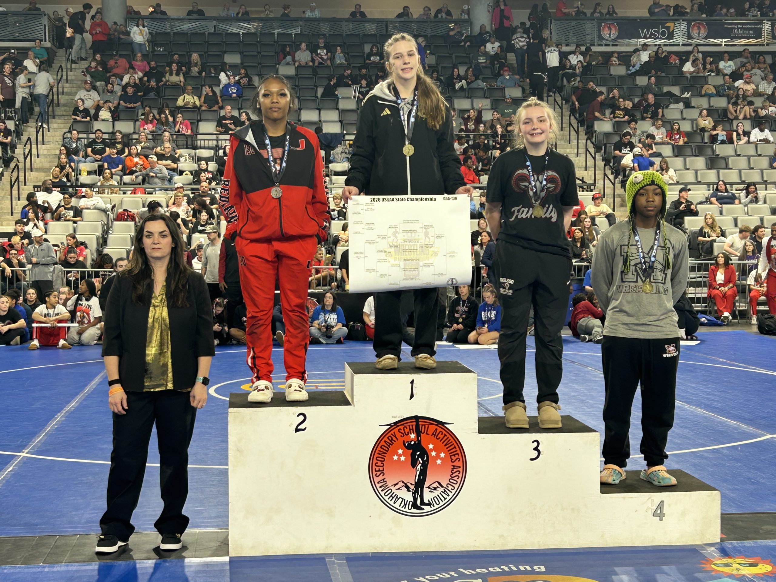 130 placers