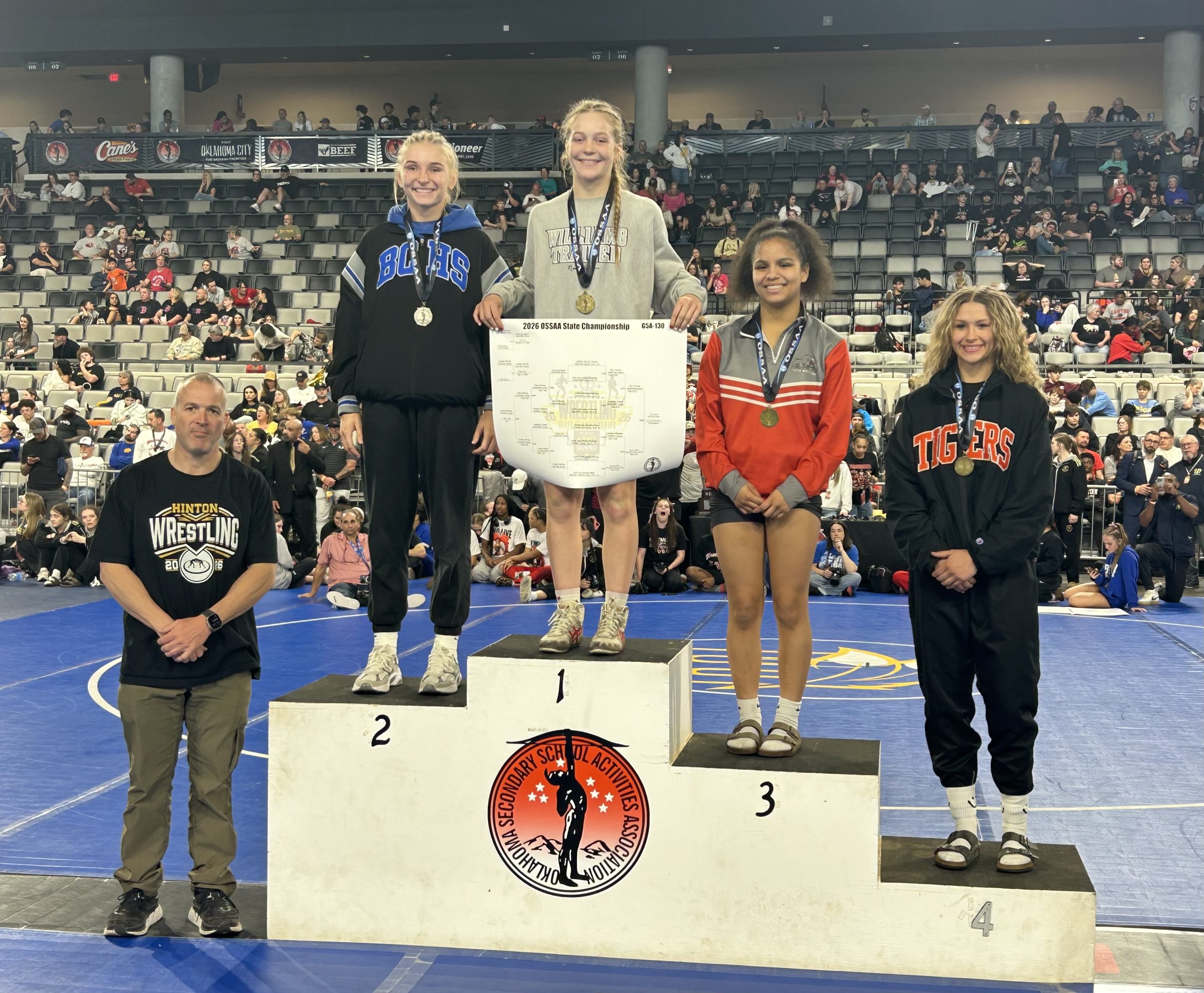 130 placers