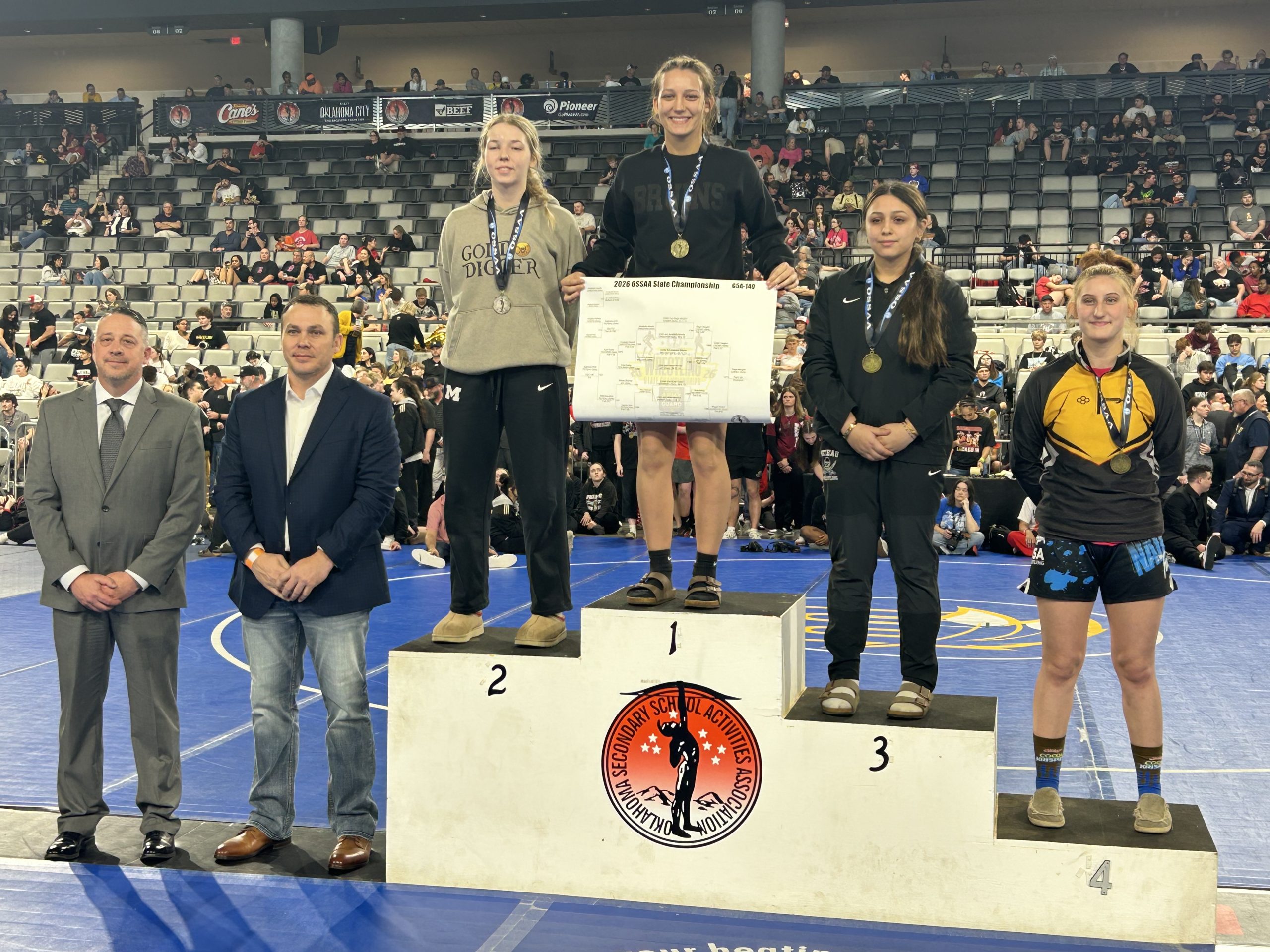 140 placers