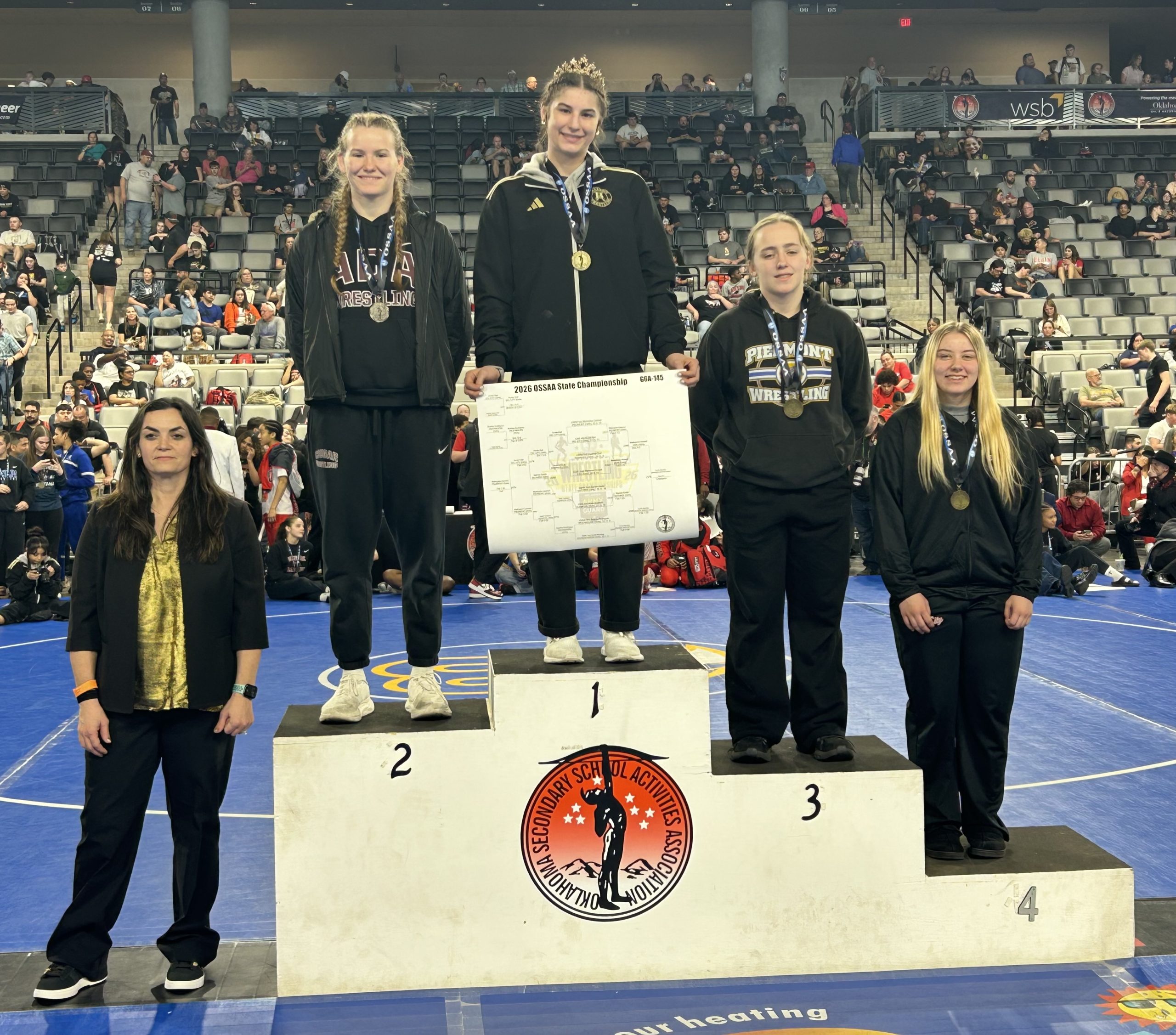 145 placers