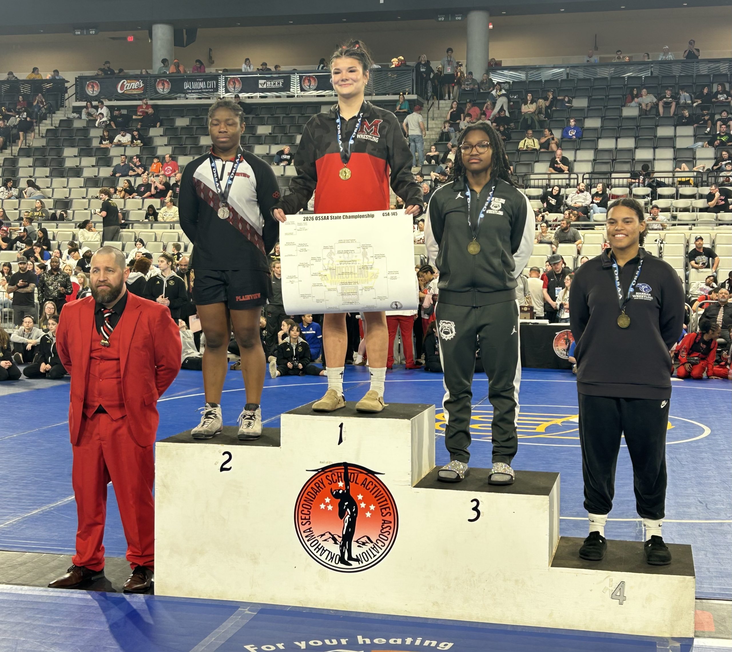 145 placers