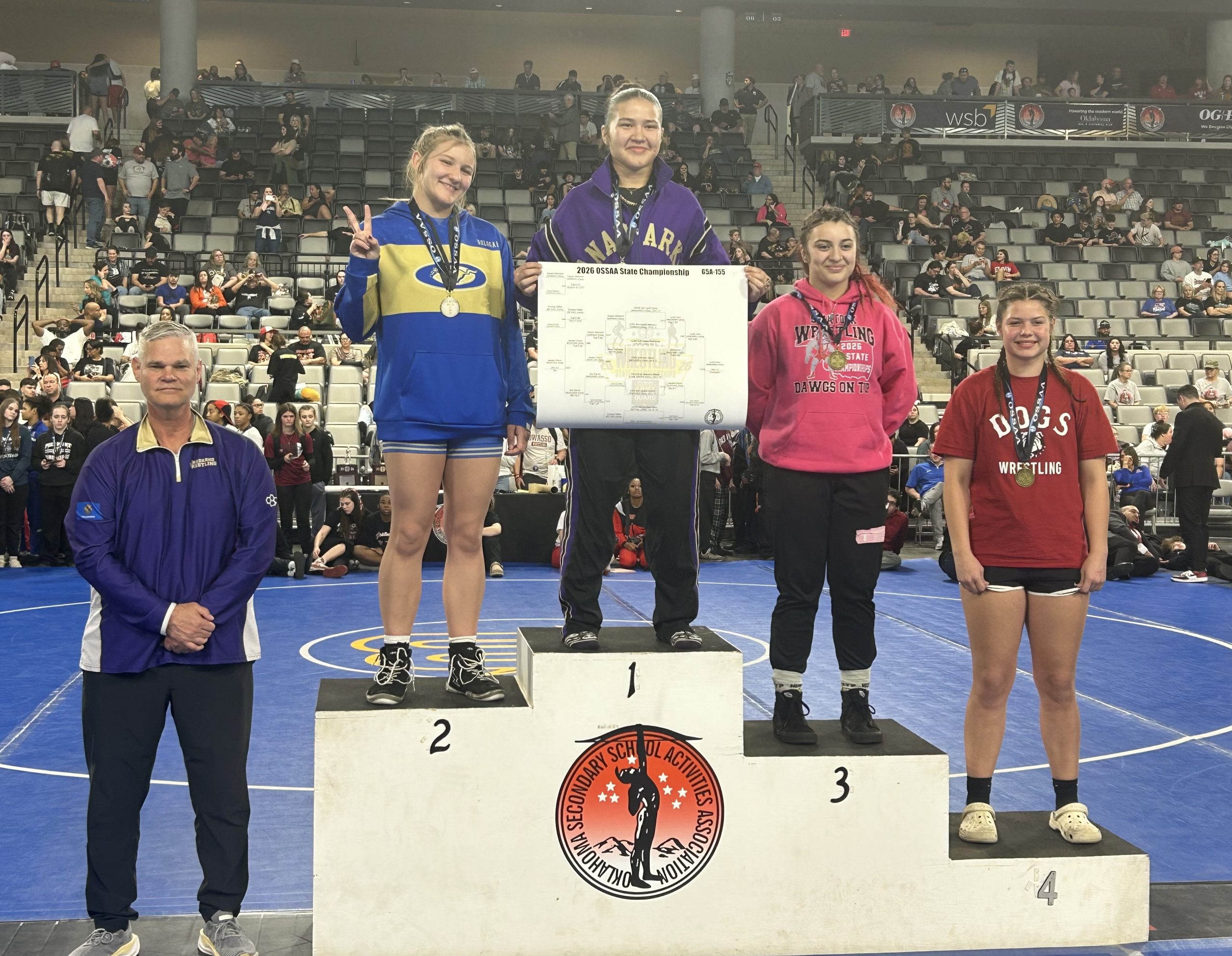 155 placers