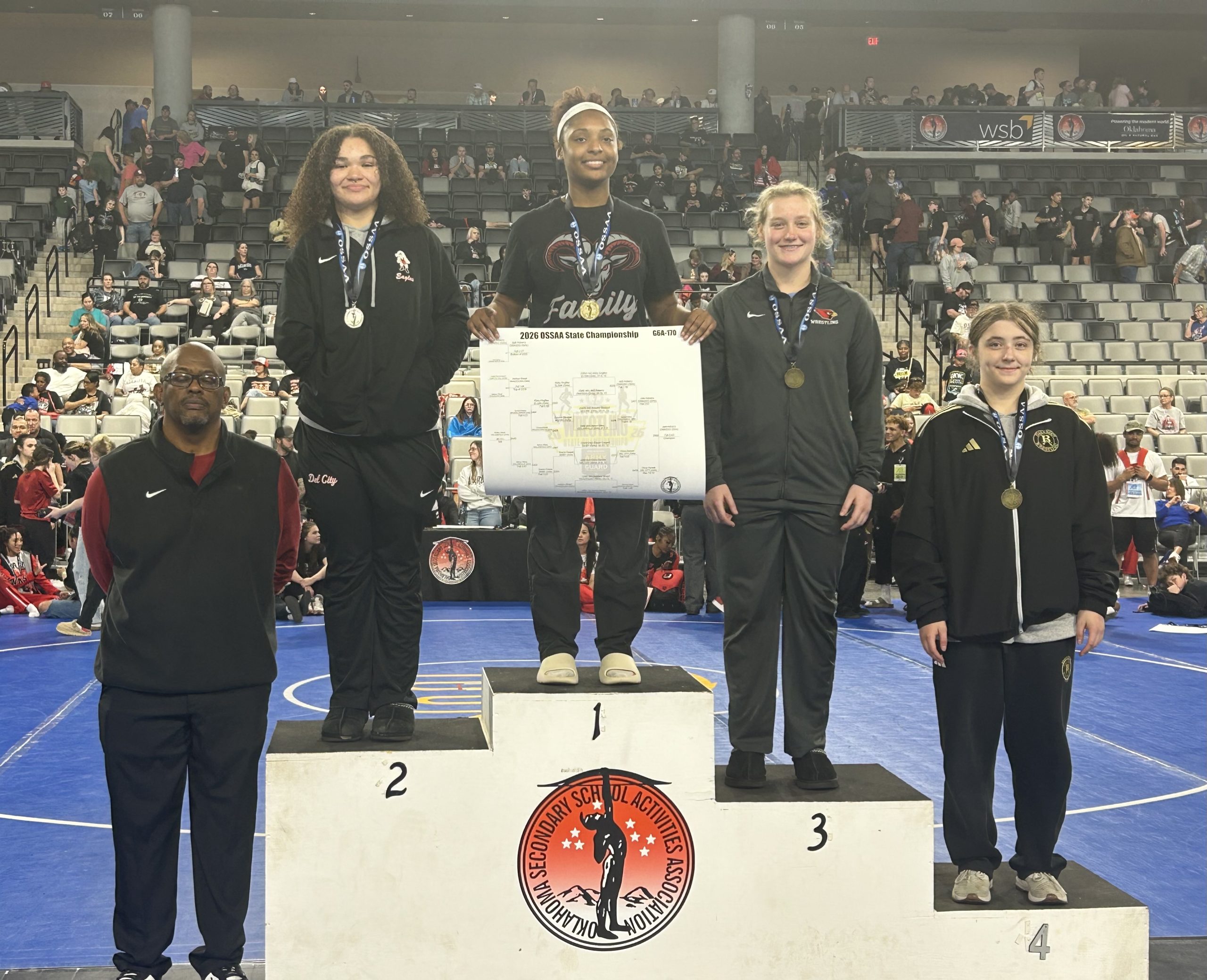 170 placers