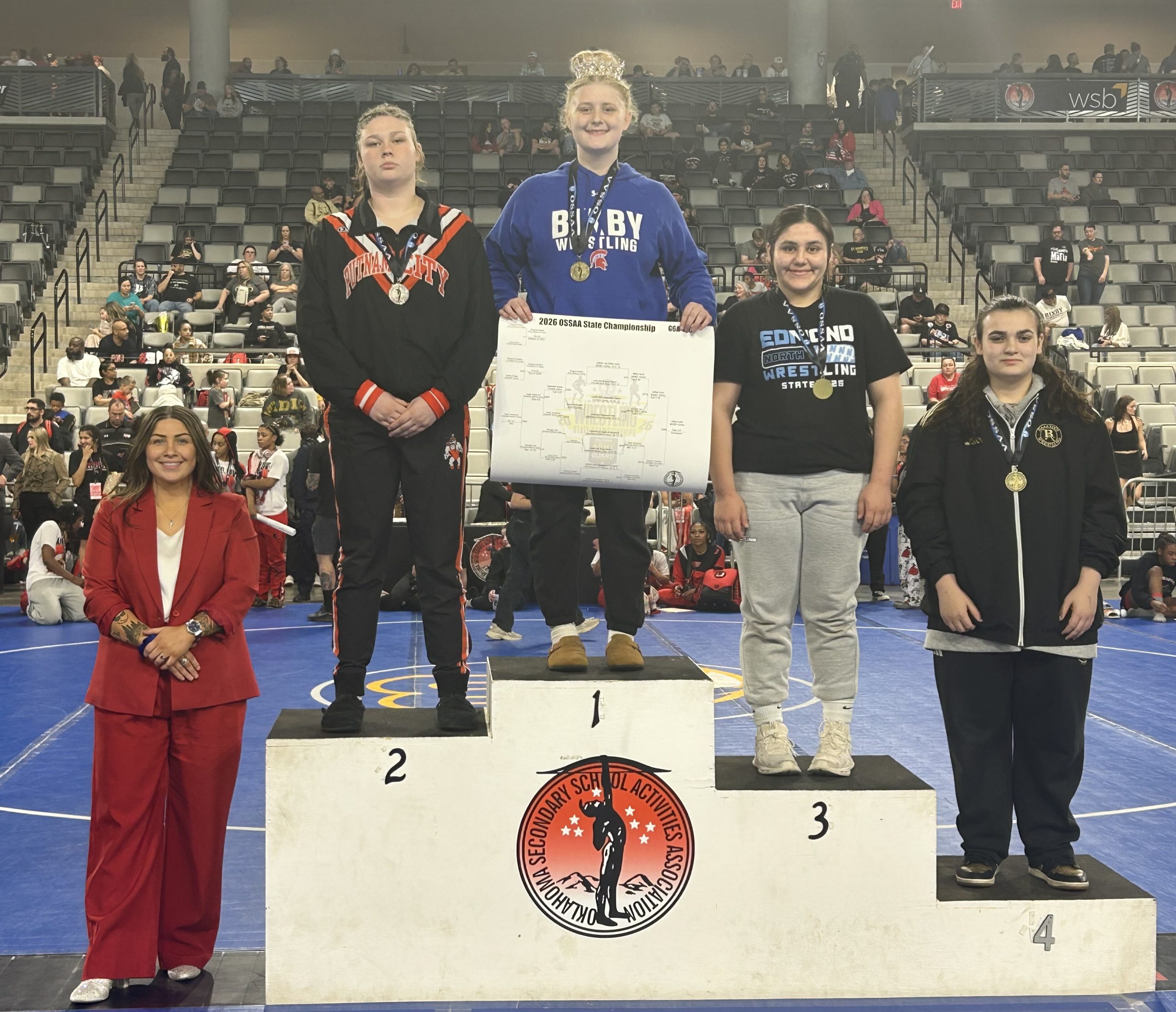 190 placers