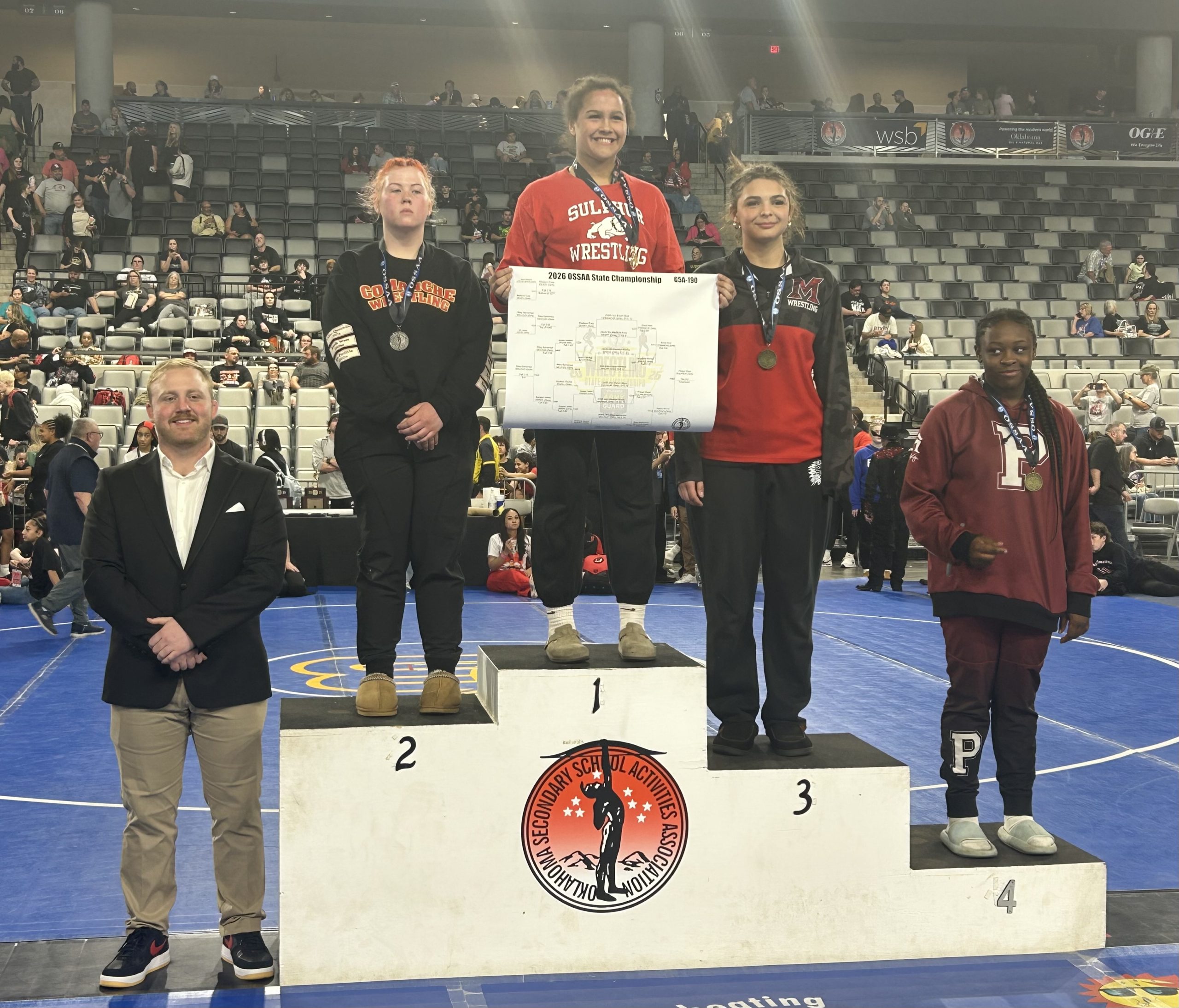 190 placers