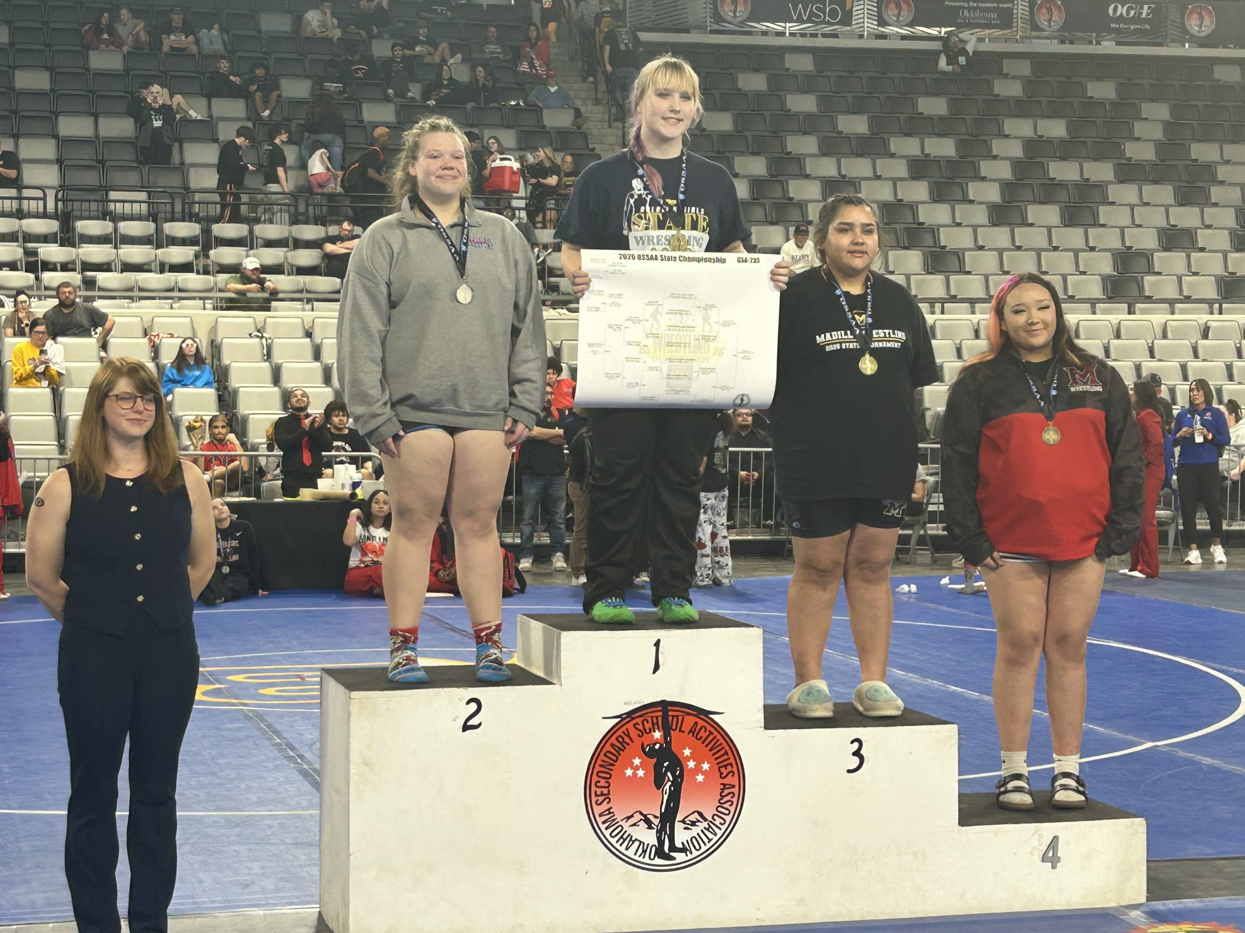 235 placers